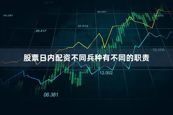股票日内配资不同兵种有不同的职责